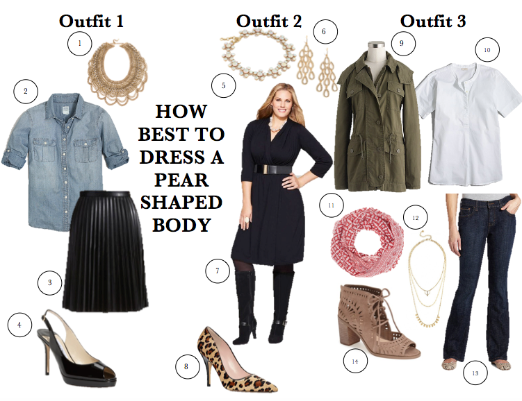 Hijabi Guide Part 6 Dressing For your Body Shape Hidden Pearls