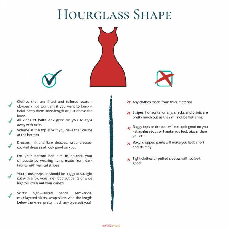 Hour glass figure