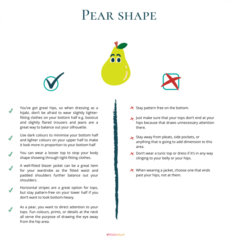 pear figure