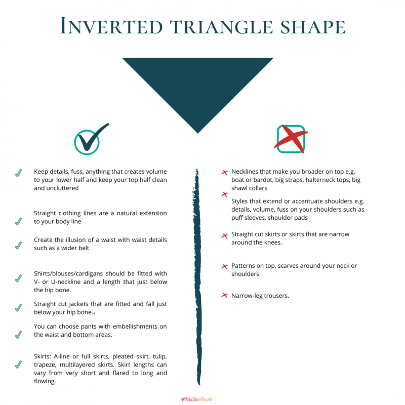 inverted triangle figure